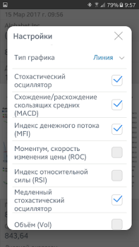 Scaricare Borsa valori Finanza per Android Screenshot 3