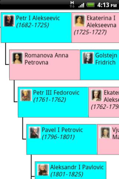 Scaricare Albero genealogico famiglia Sociale per Android Screenshot 3