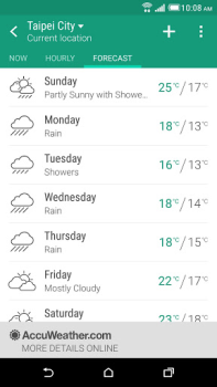 Scaricare HTC Meteo Meteo per Android Screenshot 3