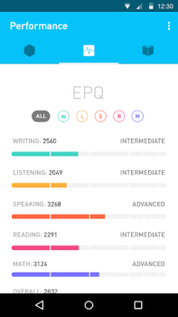 Scaricare Elevate - Brain Training Games Educazione per Android Screenshot 5