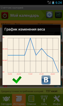Scaricare Счетчик калорий - Lite Salute e fitness per Android Screenshot 6
