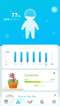 Scaricare Plant Nanny - Water Tracker Salute e fitness per Android Screenshot 3