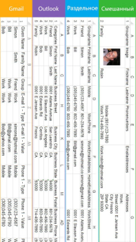 Scaricare SA Contatti Lite Affari per Android Screenshot 4