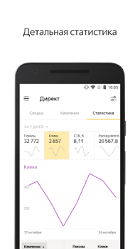 Scaricare Яндекс.Директ Finanza per Android Screenshot 3