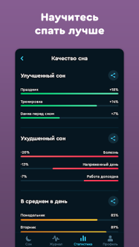 Scaricare Sleep Cycle: Analisi del sonno Salute e fitness per Android Screenshot 6