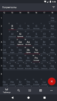 Scaricare Tavola Periodica 2024: Chimica Educazione per Android Screenshot 4