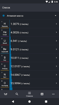 Scaricare Tavola Periodica 2024: Chimica Educazione per Android Screenshot 6