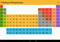 Scaricare Tavola Periodica Educazione per Android Screenshot 5