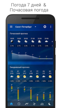 Scaricare Orologio e meteo trasparente Meteo per Android Screenshot 3