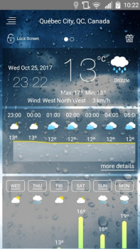Scaricare Tempo metereologico Meteo per Android Screenshot 2
