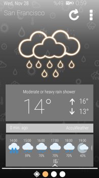 Scaricare Weather Clock Meteo per Android Screenshot 4