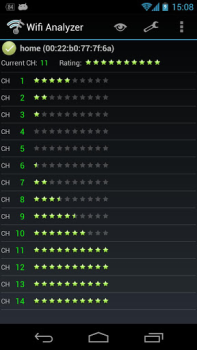 Scaricare Analizzatore Wifi Strumenti per Android Screenshot 5