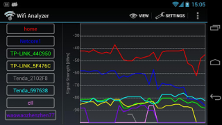 Scaricare Analizzatore Wifi Strumenti per Android Screenshot 6