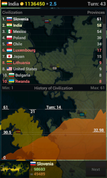 Scaricare Age of History Lite Strategie per Android Screenshot 6