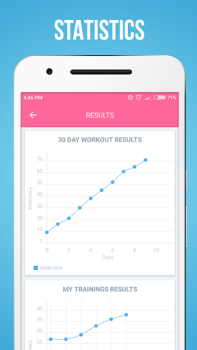 Scaricare Fitness per le donne Salute e fitness per Android Screenshot 4