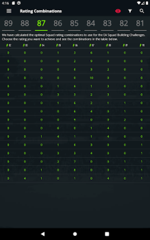 Scaricare FUTBIN 24 Database & Draft Lo sport per Android Screenshot 3