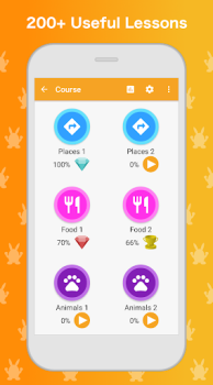Scaricare Impara il francese: Parla Educazione per Android Screenshot 3