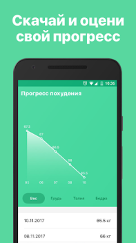 Scaricare Счетчик калорий диета 10Levels Salute e fitness per Android Screenshot 5