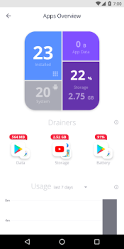 Scaricare Avast Cleanup: Pulizia Strumenti per Android Screenshot 2