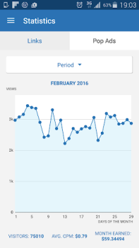 Scaricare AdFly - Paid URL Shortener Strumenti per Android Screenshot 3