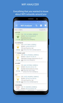 Scaricare 2IP — Speed Test and my IP add Strumenti per Android Screenshot 4