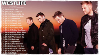 Scaricare All Songs Westlife - Better Man Musica e audio per Android