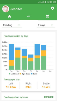 Scaricare Tracker Neonato - Allattamento Maternità e infanzia per Android Screenshot 2