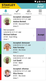 Scaricare Arial Mobile Version 1 Lavoro per Android