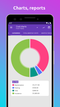 Scaricare Fuelio: prezzi benzina, costi Auto e trasporti per Android Screenshot 6