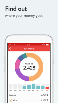 Scaricare Zenmoney: expense tracker Finanza per Android Screenshot 2