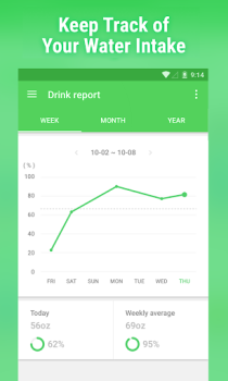 Scaricare Bere acqua promemoria Salute e fitness per Android Screenshot 2