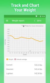 Scaricare Bere acqua promemoria Salute e fitness per Android Screenshot 5