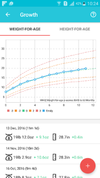 Scaricare Rainbow - Journal & Activities Maternità e infanzia per Android Screenshot 6