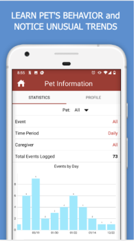 Scaricare DogLog - Track your Pet's Life Stile di vita per Android Screenshot 4