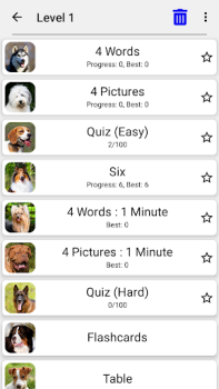 Cani - Foto-quiz sulle razze