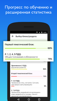 Scaricare УчиПДД : Курс Автошколы по ПДД Auto e trasporti per Android Screenshot 6