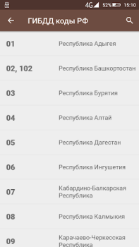 Scaricare ПДД и штрафы РФ Educazione per Android Screenshot 6