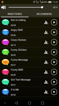 Toni SMS divertenti