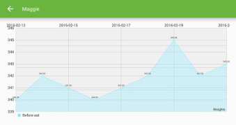 Scaricare Falco Lo sport per Android Screenshot 3