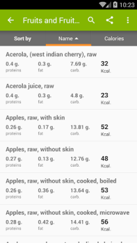 Scaricare Calorie alimenti Salute e fitness per Android Screenshot 3