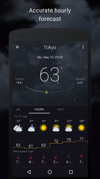 Scaricare Gismeteo Meteo per Android Screenshot 2