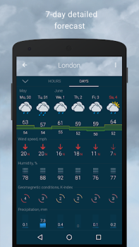 Scaricare Gismeteo Meteo per Android Screenshot 3