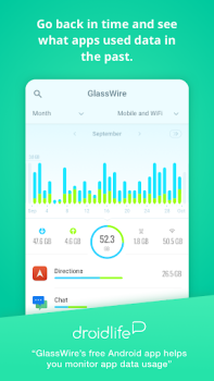 Scaricare GlassWire Data Usage Monitor Strumenti per Android Screenshot 3