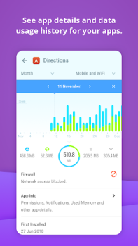 Scaricare GlassWire Data Usage Monitor Strumenti per Android Screenshot 7