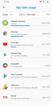 Scaricare Data Usage - Data Manager Strumenti per Android Screenshot 2