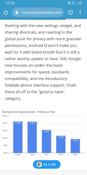 Scaricare Data Usage - Data Manager Strumenti per Android Screenshot 4
