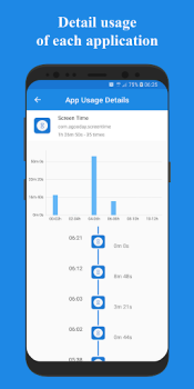 Scaricare Usage Time - App Usage Manager Strumenti per Android Screenshot 4