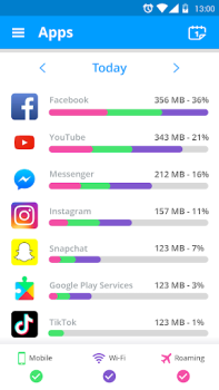 Scaricare My Data Manager: Data Usage Strumenti per Android Screenshot 3