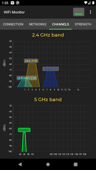 Scaricare WiFi Monitor: analisi di rete Strumenti per Android Screenshot 2