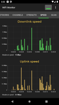 Scaricare WiFi Monitor: analisi di rete Strumenti per Android Screenshot 5
